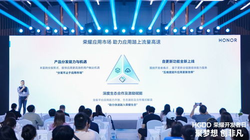hgdd 榮耀開發(fā)者日北京站圓滿落幕，一站式賦能開發(fā)者商業(yè)增長